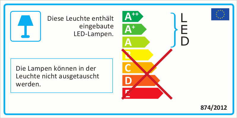 Energieefizienzklasse: A++bisA