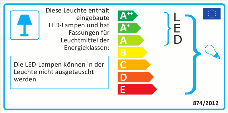 Energieefizienzklasse: A++bisAundA++bisE