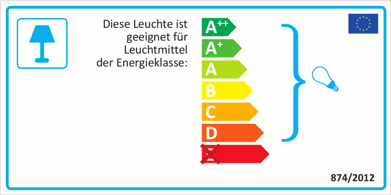 Energieefizienzklasse: A++bisD