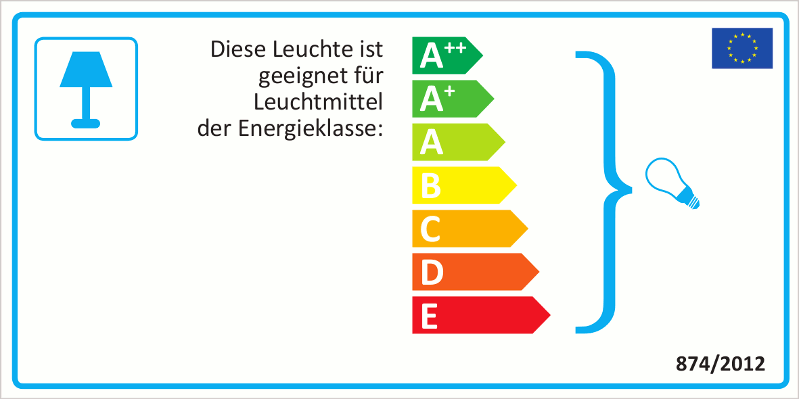 Energieefizienzklasse: A++bisE