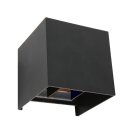 Steinhauer Muro Wandl. led vierkant 2x3w 3098ZW
