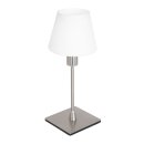 Steinhauer Ancilla Tafell. 1-l. glas white opal 3100ST