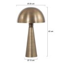 Steinhauer Pimpernel Tafell. Iron-Brass 3306BR
