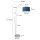 Steinhauer Prestige Chic 7395ST+K1068ZS 8237ST