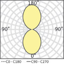 Oligo Pendelleuchte GRACE / 2 flammig / sichtbare Höhenverste g42-931-27-51 g42-931-27-51