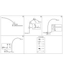 Steinhauer Vloerl. ring led 45cm *M*