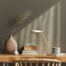Tafell. 1-L led *M*