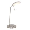 Tafell. 1-L led *M*