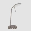 Tafell. 1-L led *M*