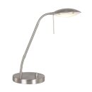 Tafell. 1-L led *M*