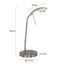Tafell. 1-L led *M*