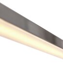Hangl. Led dimbaar
