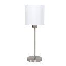Tafell. 1-L Metal *M*