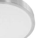 Plaf. rond met rand 18W 30cm