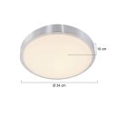 Plaf. rond met rand 18W 30cm