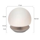 Tafell. 1-l. Glas Led (6875st)