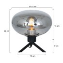 Tafell. 1-l. glas 2681ZW