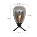Tafell. 1-l. glas 2682ZW