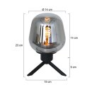 Tafell. 1-l. glas 2683ZW