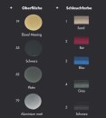 Holtkötter LED-Deckenleuchte Flex D3 Platin / Grau, dimmbar 9923-3-624