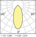Oligo Pendelleuchte Rio / 1 Flammig / Weiß Matt 220-240v / 50-60hz / Led / 2700k